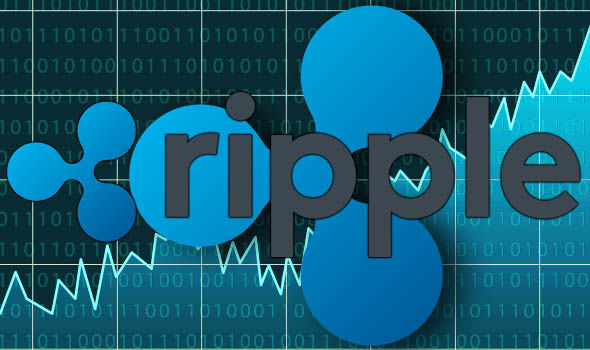 Ripple как двигатель прогресса