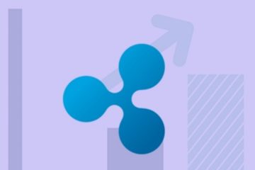 Ripple на прорыв