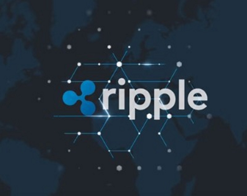 Современное положение