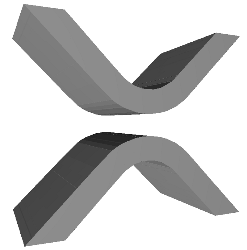 XRP на FXCM Group