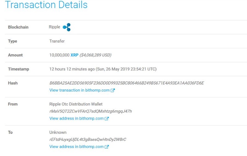 Приобретение 10 миллионов XRP