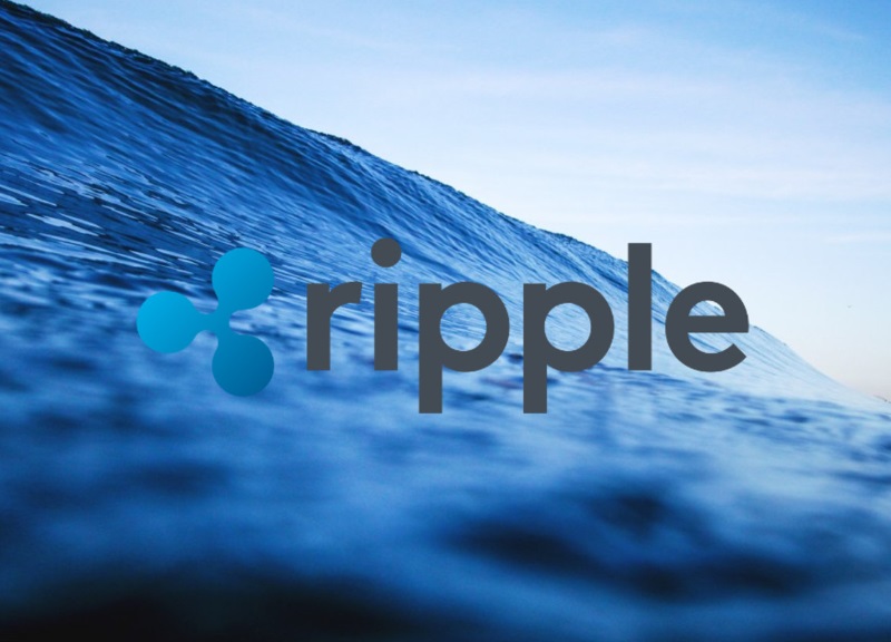 Ripple получит выгоду от сделок Mastercard: Детали