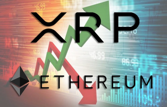 Ripple Ethereum