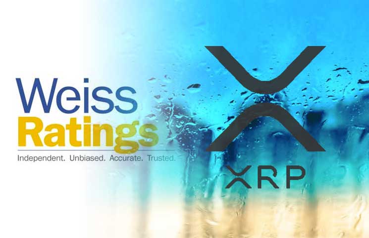 Ripple Weiss Ratings
