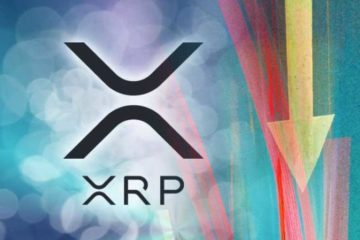 Ripple XRP коррекция