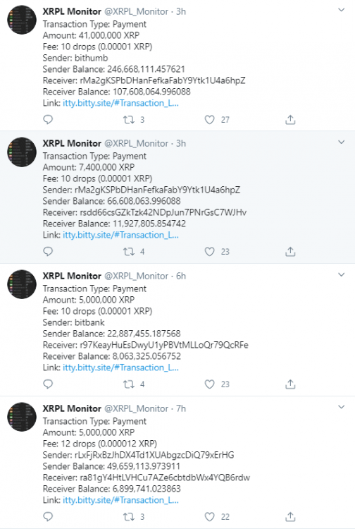 Почти 90 миллионов Ripple XRP было отправлено южнокорейскими биржами: Детали