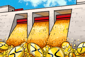 Цена Ripple XRP готова к ралли