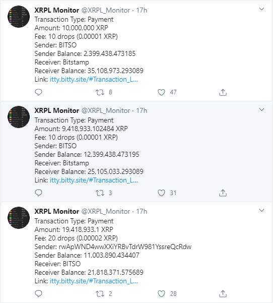 Ripple: Перемещение 157,7 миллионов XRP