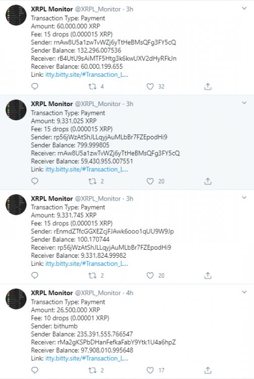 Ripple: Отправка 200 миллионов XRP